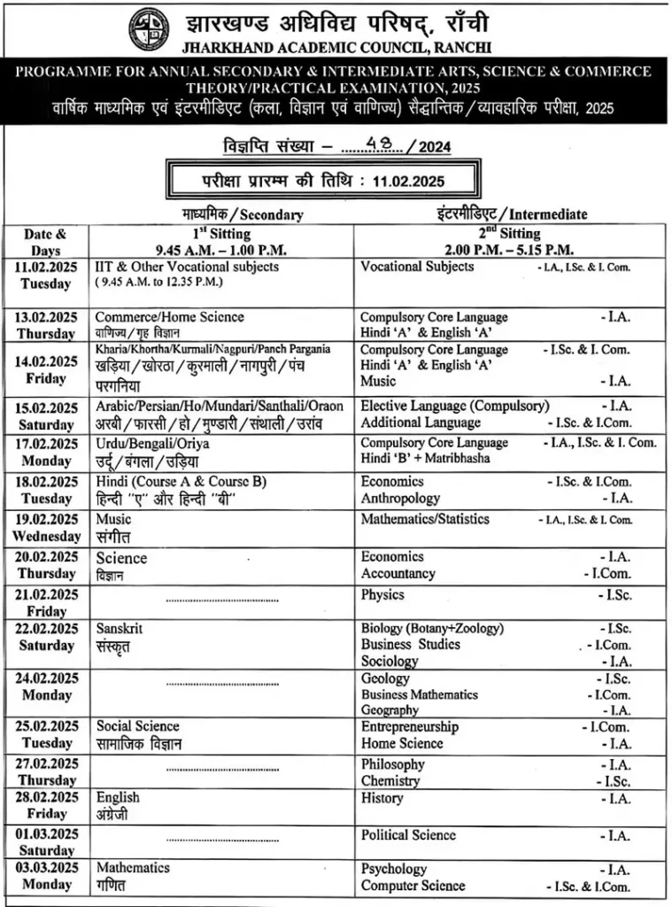 JAC Board 10th 12th Class Exam Time Table 2025 PDF