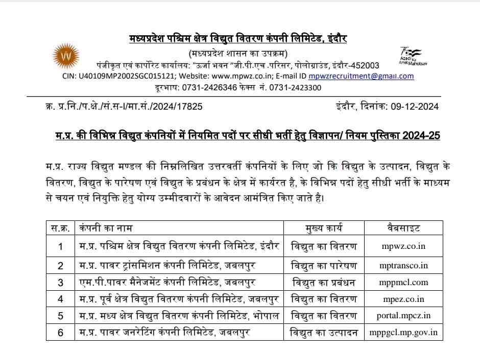 MPPKVVCL Recruitment 2025 